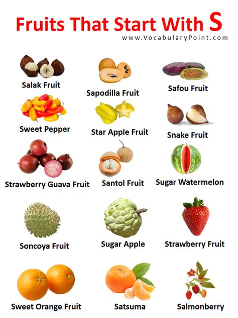 fruits starting with s.